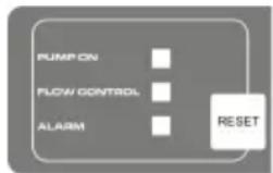 AL-KO HW 4500 FCS Comfort - LED-INDIKATORJI - 1