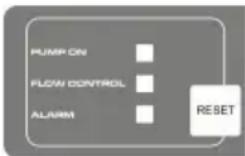 AL-KO HW 4500 FCS Comfort - ŠVIESOS DIODAI - 1