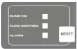 AL-KO HW 4500 FCS Comfort - LED-INDIKERINGER - 1