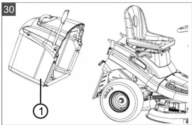 AL-KO Solo T 1593.7 HDA Comfort - Inhaltsverzeichnis - 30