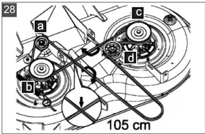 AL-KO Solo T 1593.7 HDA Comfort - Inhaltsverzeichnis - 28