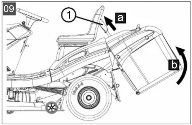 AL-KO Solo T 1593.7 HDA Comfort - Inhaltsverzeichnis - 9