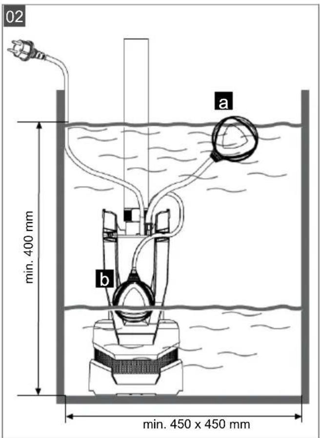 AL-KO Dive 63004 - Inhaltsverzeichnis - 2