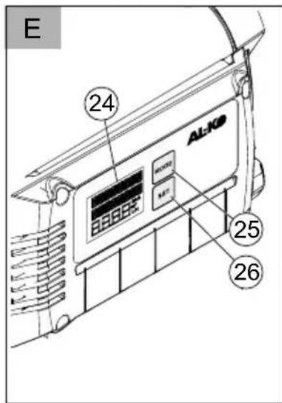 AL-KO HWA 4000 Comfort - Inhaltsverzeichnis - 17