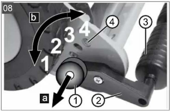 AL-KO RazorCut 38.1 HM comfort - Inhaltsverzeichnis - 15