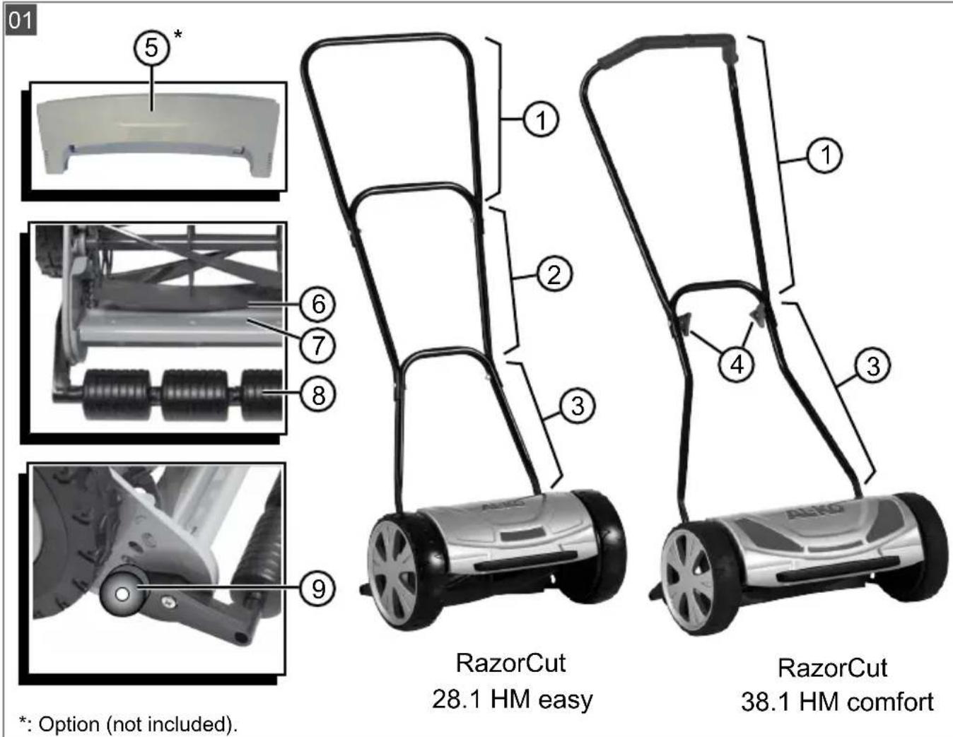 AL-KO RazorCut 38.1 HM comfort - Inhaltsverzeichnis - 1