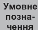 AL-KO Drain 7500 Classic - Символи на титульній сторінці - 3