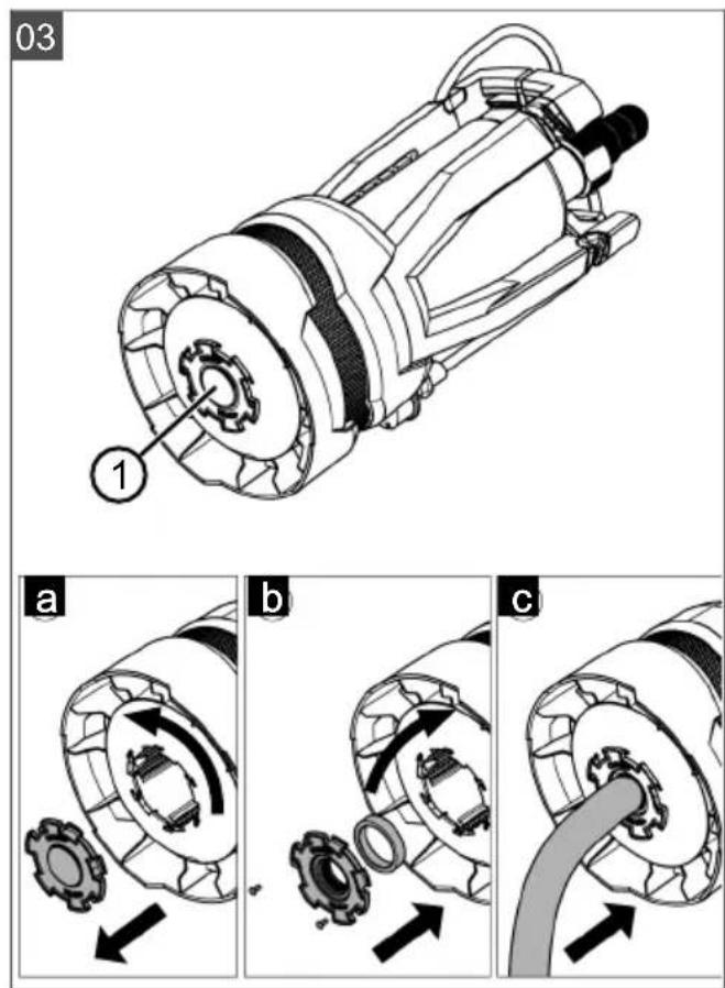 AL-KO Dive 560044 - Inhaltsverzeichnis - 3