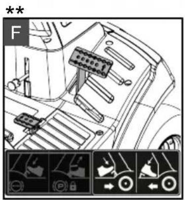 AL-KO Solo R765.8 HD - Inhaltsverzeichnis - 7