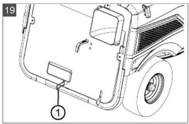 AL-KO Solo R765.8 HD - Inhaltsverzeichnis - 25