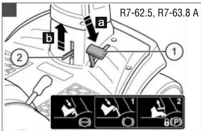 AL-KO Solo R765.8 HD - Inhaltsverzeichnis - 11