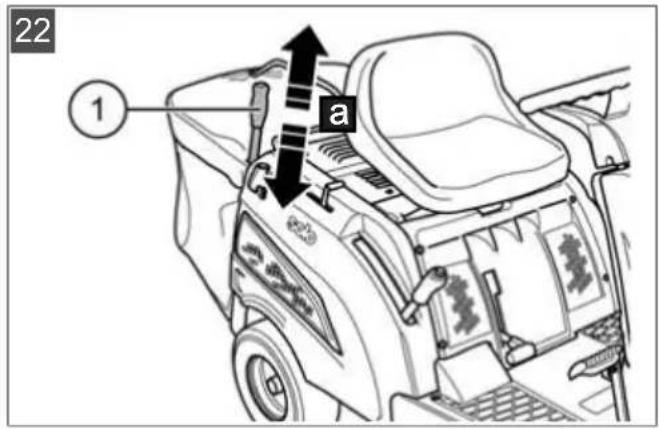 AL-KO Solo R765.8 HD - Inhaltsverzeichnis - 28