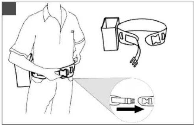 Diagram illustrating a person's belt and belt device with a magnified view showing the belt being pushed.