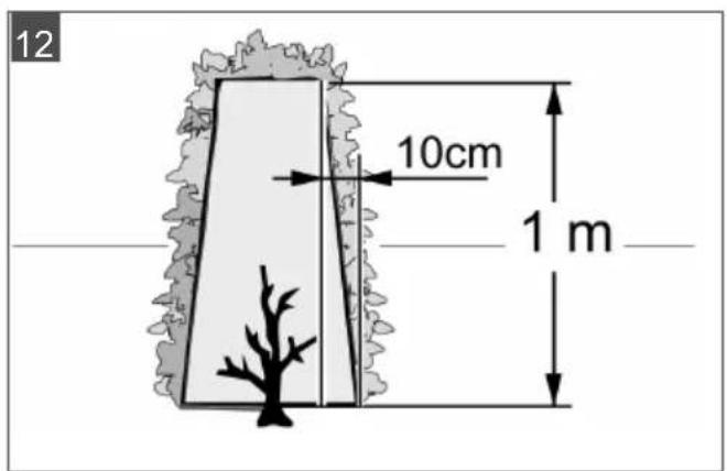 12 10cm 1 m