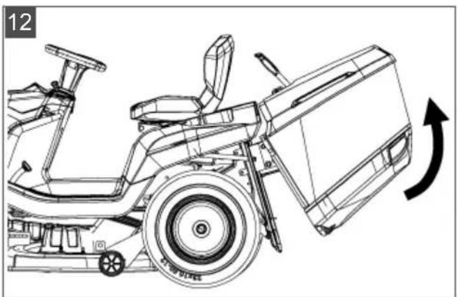 AL-KO Solo T 16105.6 HD V2 Premium - Inhaltsverzeichnis - 12