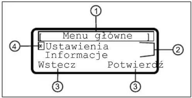 Menu główne Ustawienia Informacje Wstecz Potwierdź