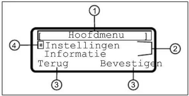 Hoofdmenu Instellingen Informatie Terug Bevestigen