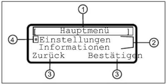 Hauptmenü Einstellungen Informationen Zurück Bestätigen