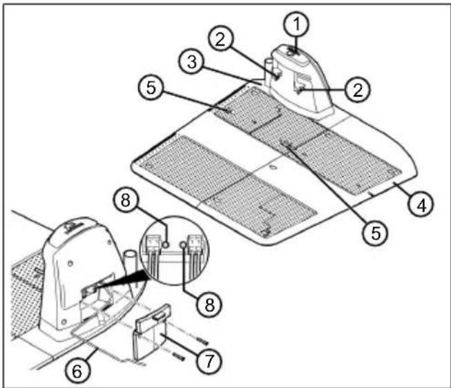 Technical diagram of a device with numbered components, showing internal structure and assembly steps