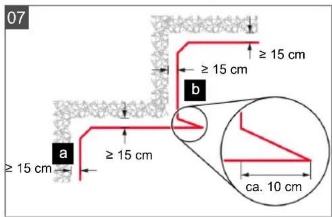 07 ≥ 15 cm ≥ 15 cm ≥ 15 cm a ≥ 15 cm b ≥ 15 cm ca. 10 cm