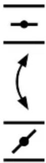 AL-KO Solo 6656 - Symbole Signification - 15