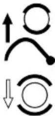 AL-KO Solo 6656 - Symbole Signification - 20