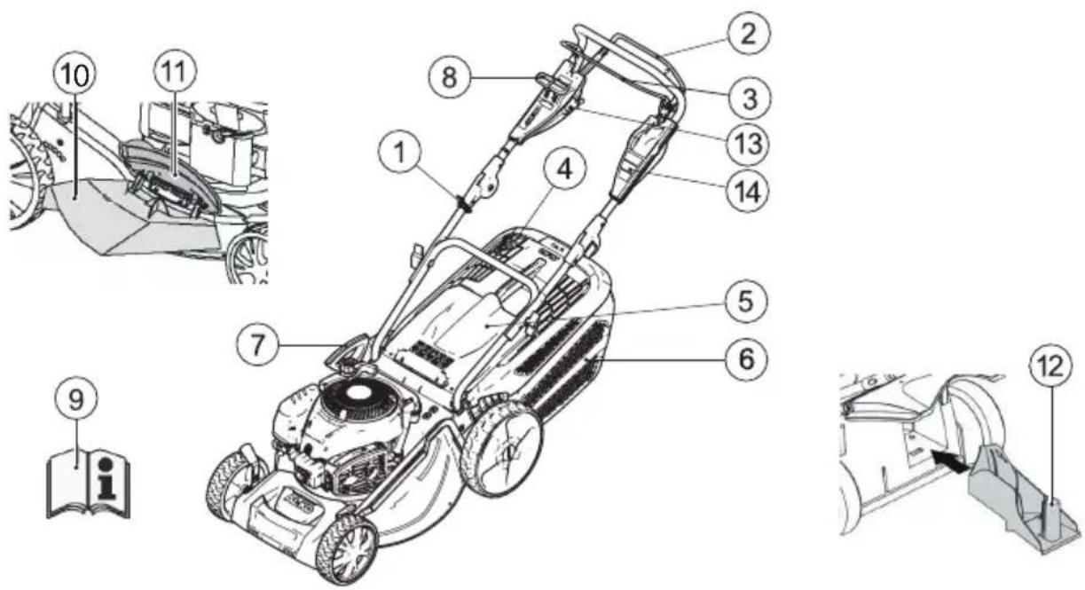 AL-KO Premium 520 VSB - Varnostno streme - 1