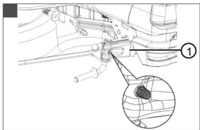 AL-KO Solo T 15105.6 HDA - Inhaltsverzeichnis - 21