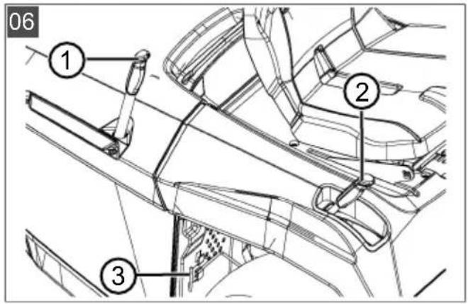AL-KO Solo T 15105.6 HDA - Inhaltsverzeichnis - 6