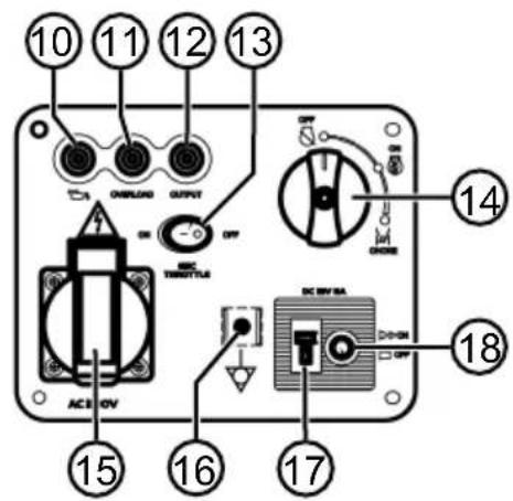 10 11 12 13 ONLOAD OUTPUT OFF DC TRAVELLE ACB OV 14 15 16 17 DC MV/SA DO-ON OFF 18
