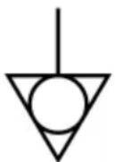 AL-KO 2000i - Symbol Meaning - 3