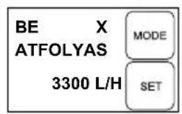 AL-KO HWA 60005 Premium - Normál mūködési modban mūködik a szivattyu. - 2