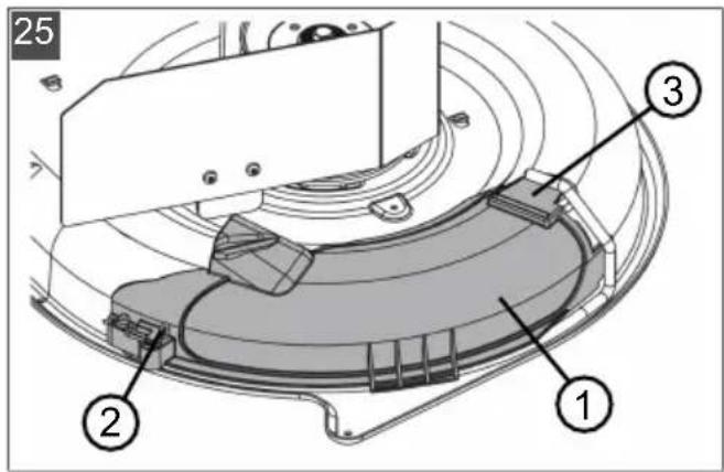 AL-KO Solo T 22111.7 HDSA V2 Comfort - Inhaltsverzeichnis - 25
