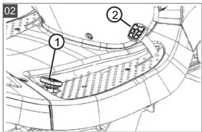 AL-KO Solo T 22111.7 HDSA V2 Comfort - Inhaltsverzeichnis - 2