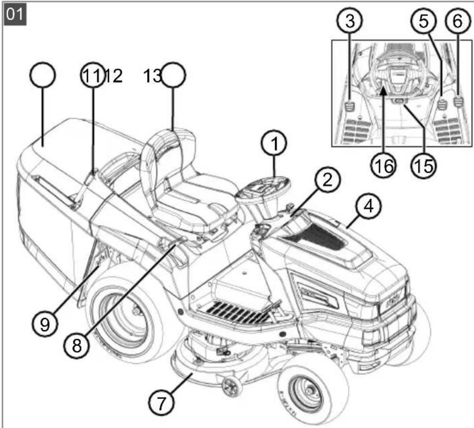 AL-KO Solo T 23125.2 HD V2 SD - 1
