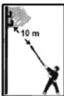 AL-KO 18 V CSA 1820 - Symbol Bedeutung - 4