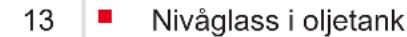 AL-KO 18 V CSA 1820 - Produktoversikt (01) - 12