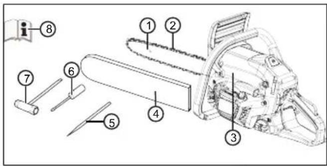 AL-KO Solo 6442 - Komplektacija - 1