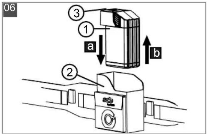 AL-KO Solo Power Flex HT 4260 - Inhaltsverzeichnis - 6