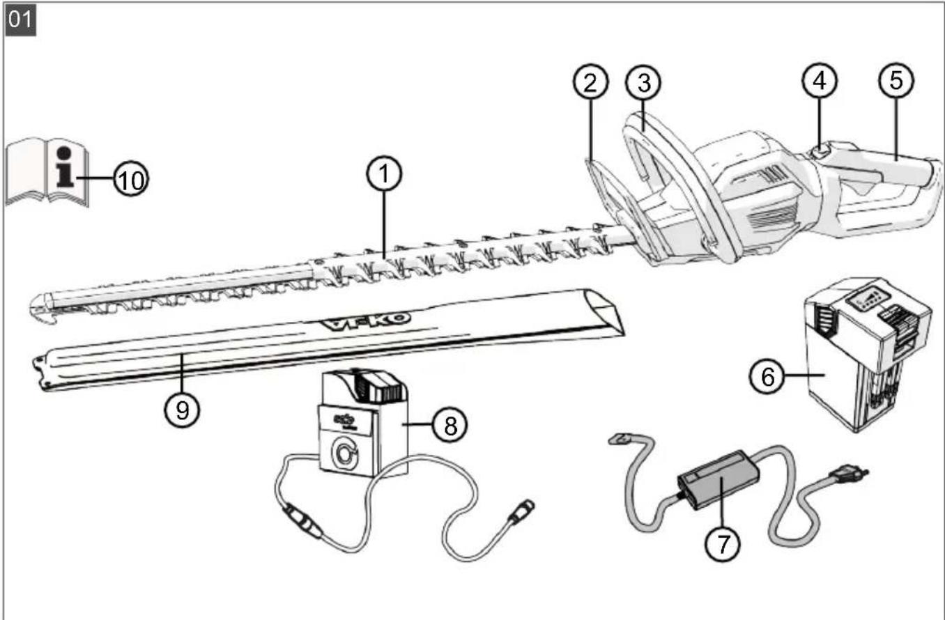 AL-KO Solo Power Flex HT 4260 - Inhaltsverzeichnis - 1