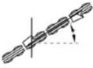 AL-KO B200 Li - Chain maintenance table - 6