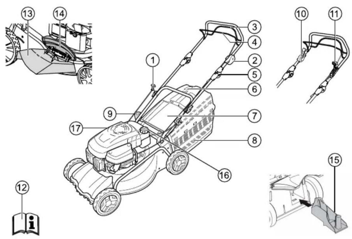 AL-KO Tech 120 OHV - Produktübersicht - 1