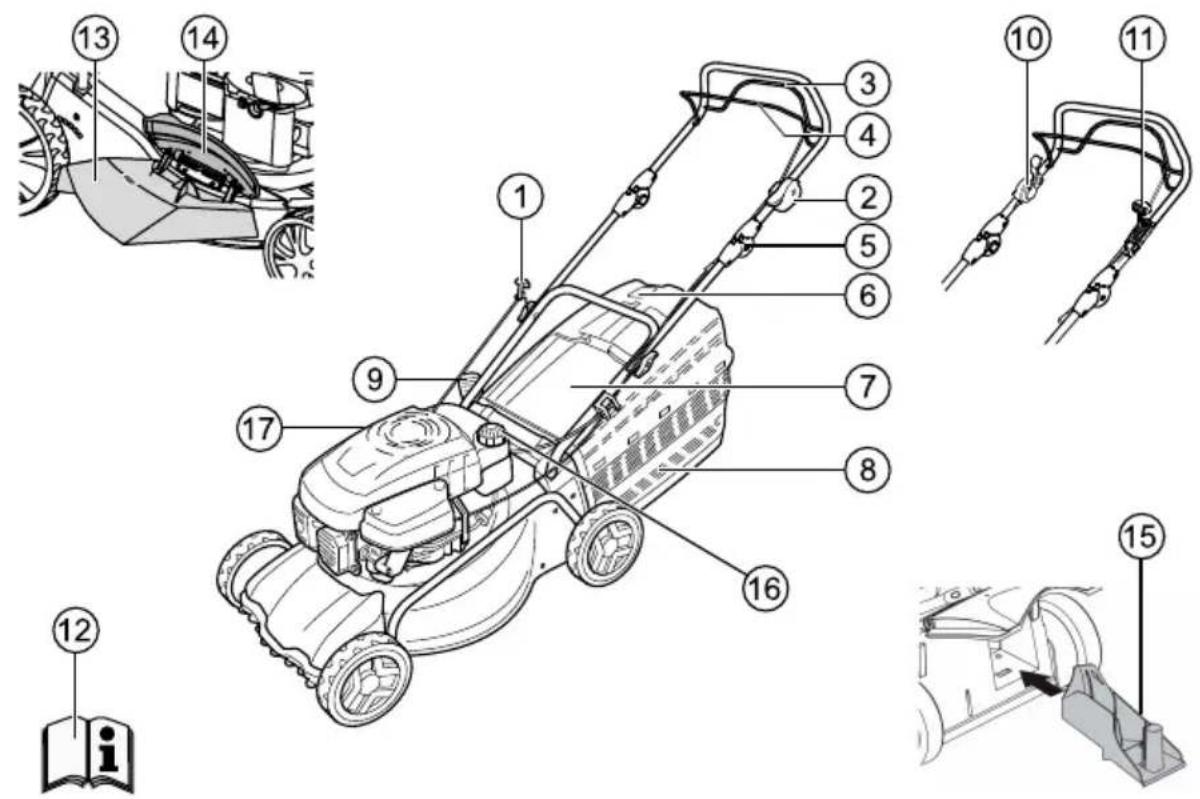 AL-KO Tech 120 OHV - Termékattekintés - 1
