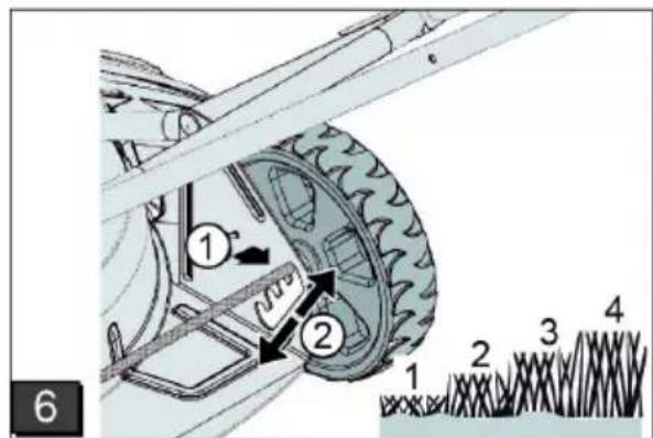 AL-KO Tech 120 OHV - 6