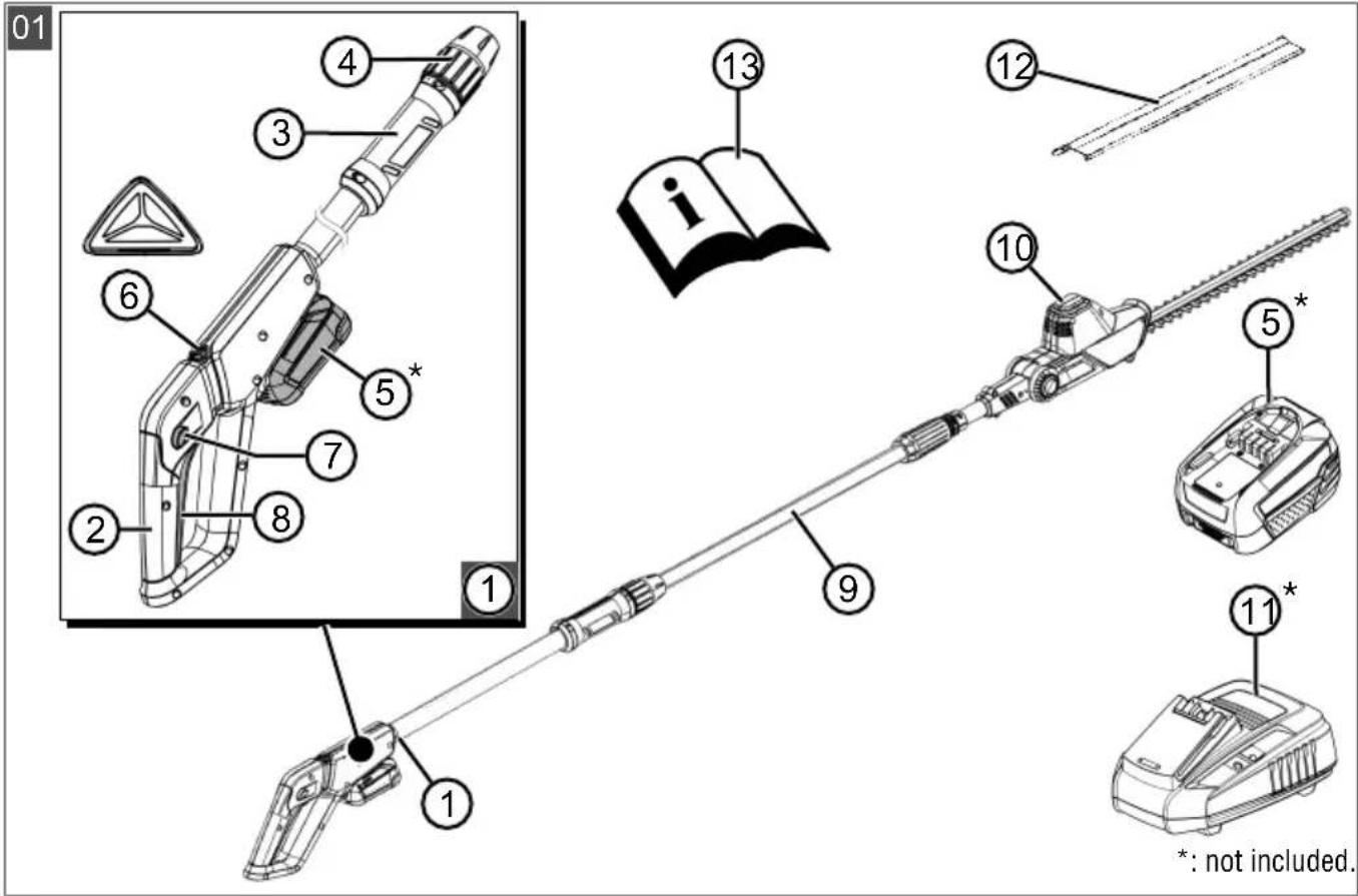 AL-KO HTA 1845 - Inhaltsverzeichnis - 1