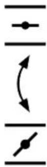 AL-KO Solo 6651 - Symbol Znaczenie - 4