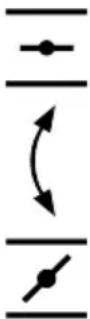 AL-KO Solo 6651 - Symbole Signification - 15