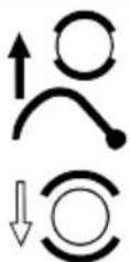 AL-KO Solo 6651 - Symbol Meaning - 9