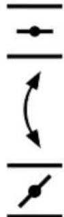 AL-KO Solo 6651 - Simboli sull'apparecchio - 3