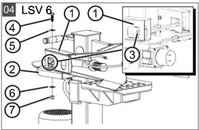 04 LSV 6 ① ① ③ ④ ⑤ ② ⑥ ⑦
